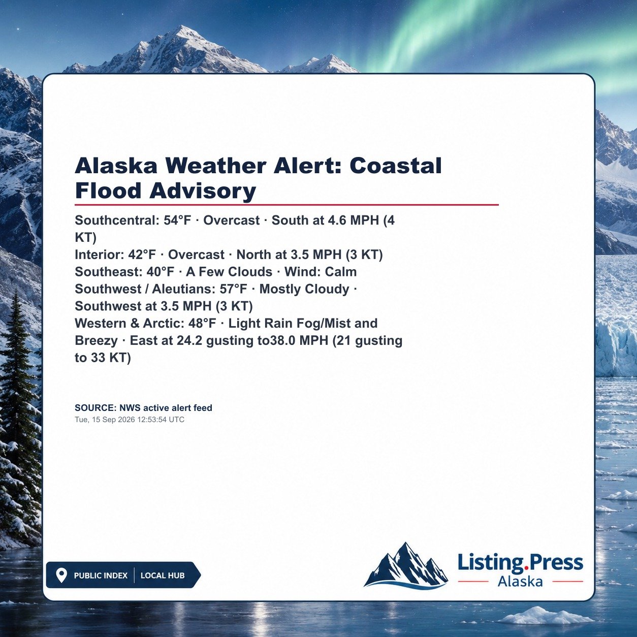 Alaska Weather Alert: Coastal Flood Advisory