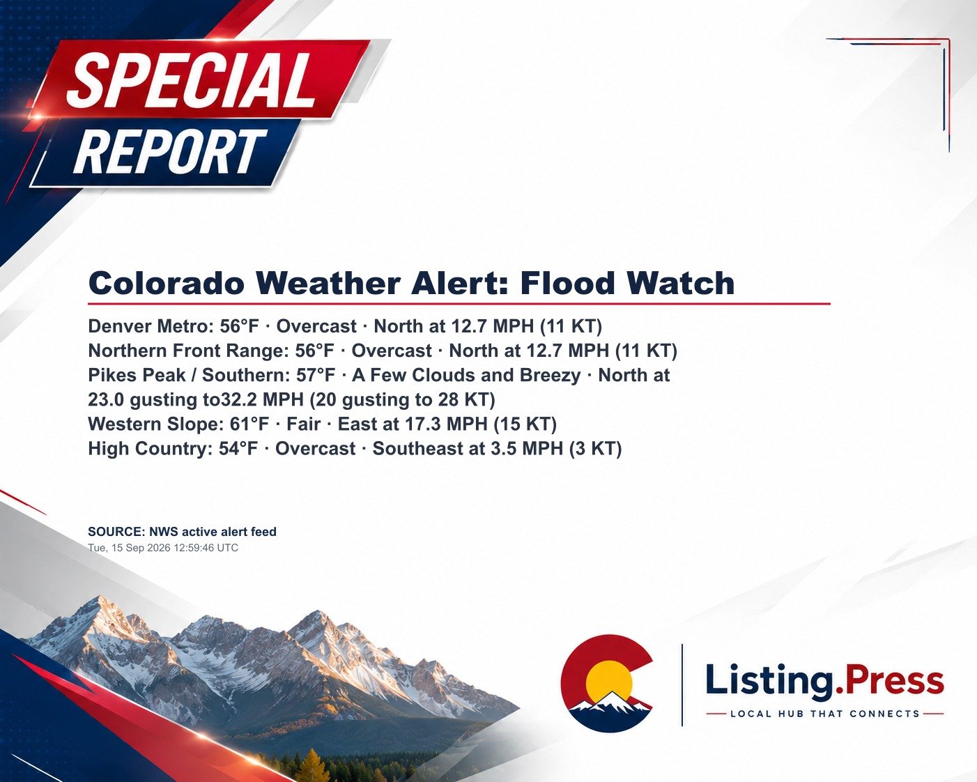 Colorado Weather Alert: Flood Watch