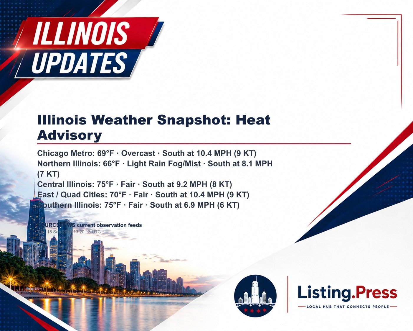 Illinois Weather Snapshot: Heat Advisory