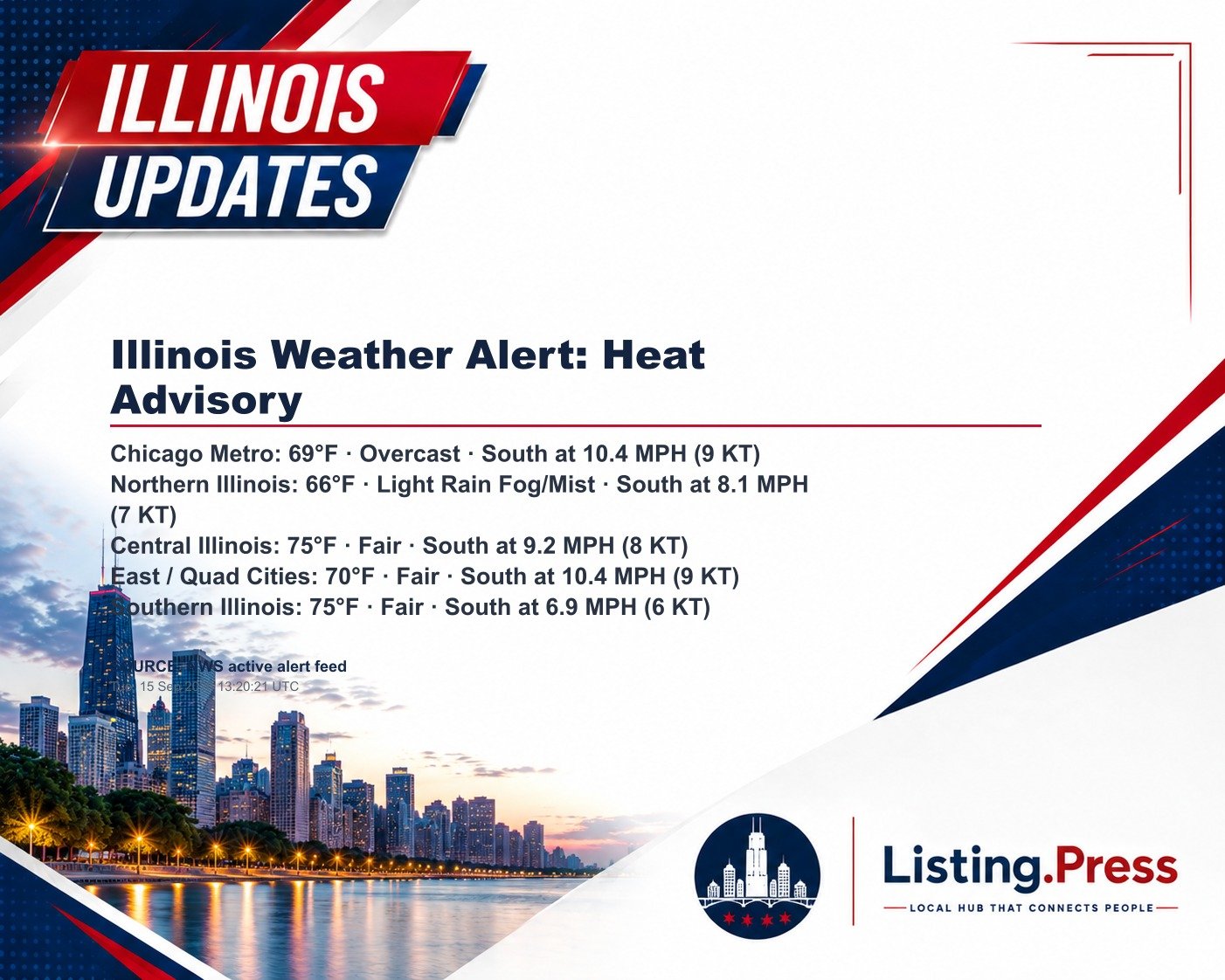 Illinois Weather Alert: Heat Advisory