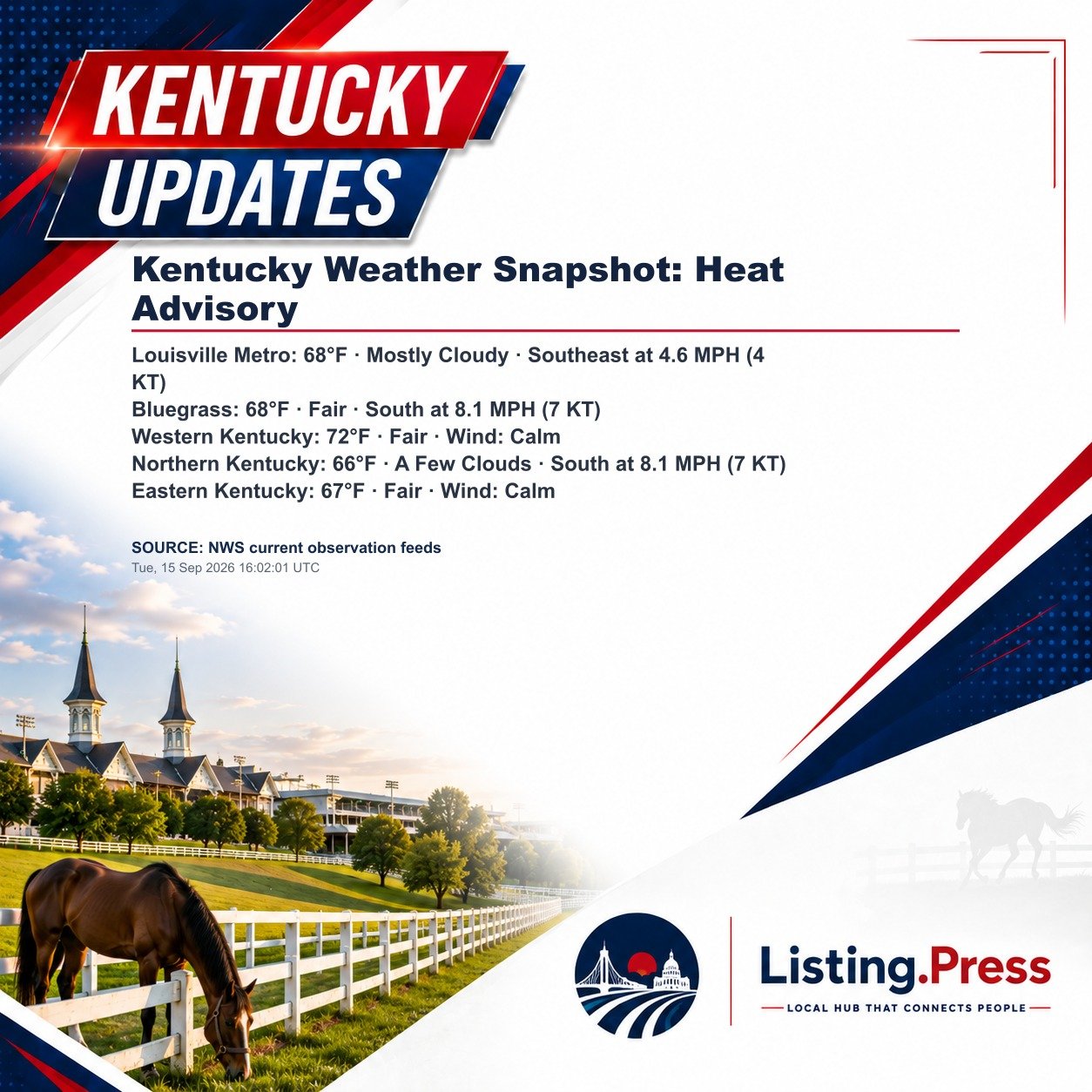 Kentucky Weather Snapshot: Heat Advisory