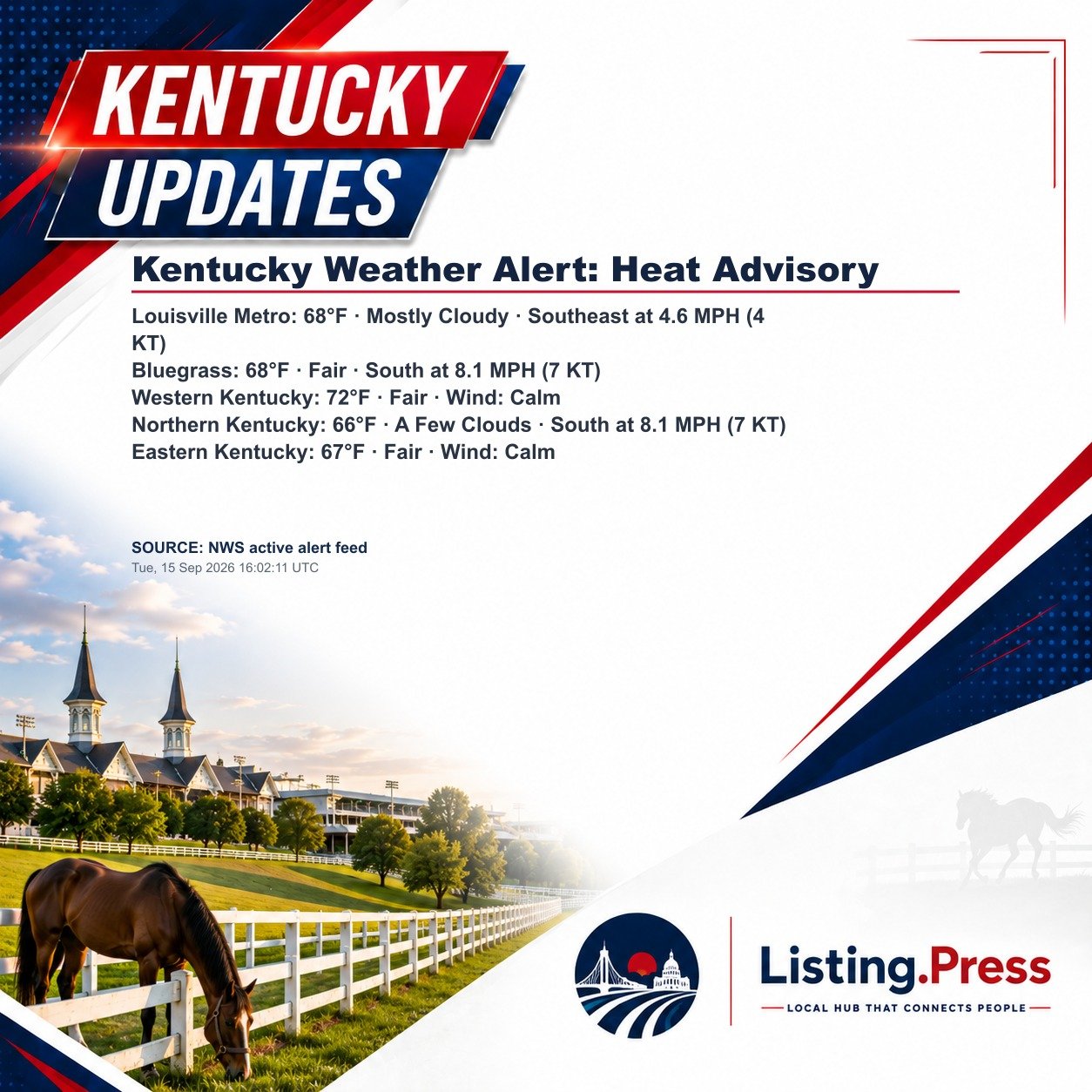 Kentucky Weather Alert: Heat Advisory