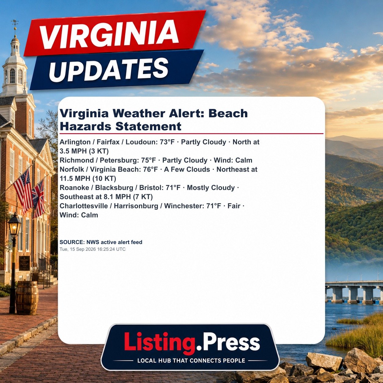 Virginia Weather Alert: Beach Hazards Statement