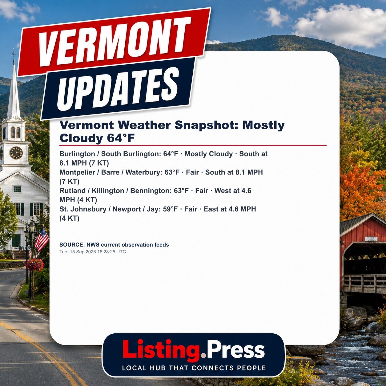 Vermont Weather Snapshot: Mostly Cloudy 64°F