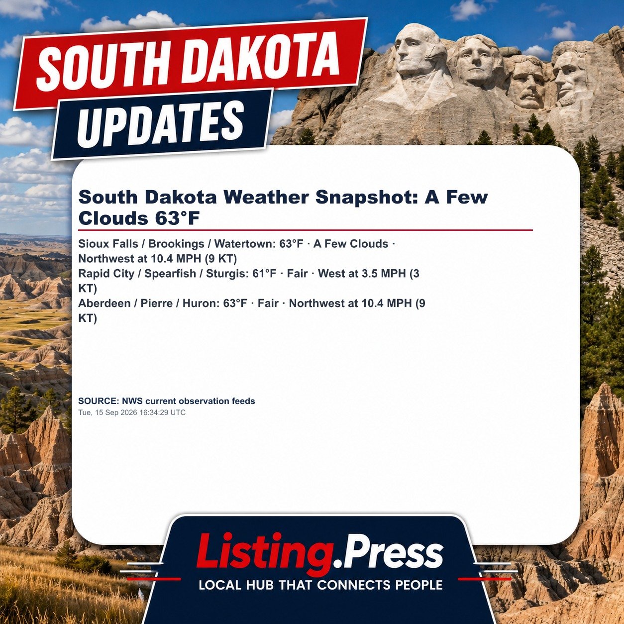 South Dakota Weather Snapshot: A Few Clouds 63°F