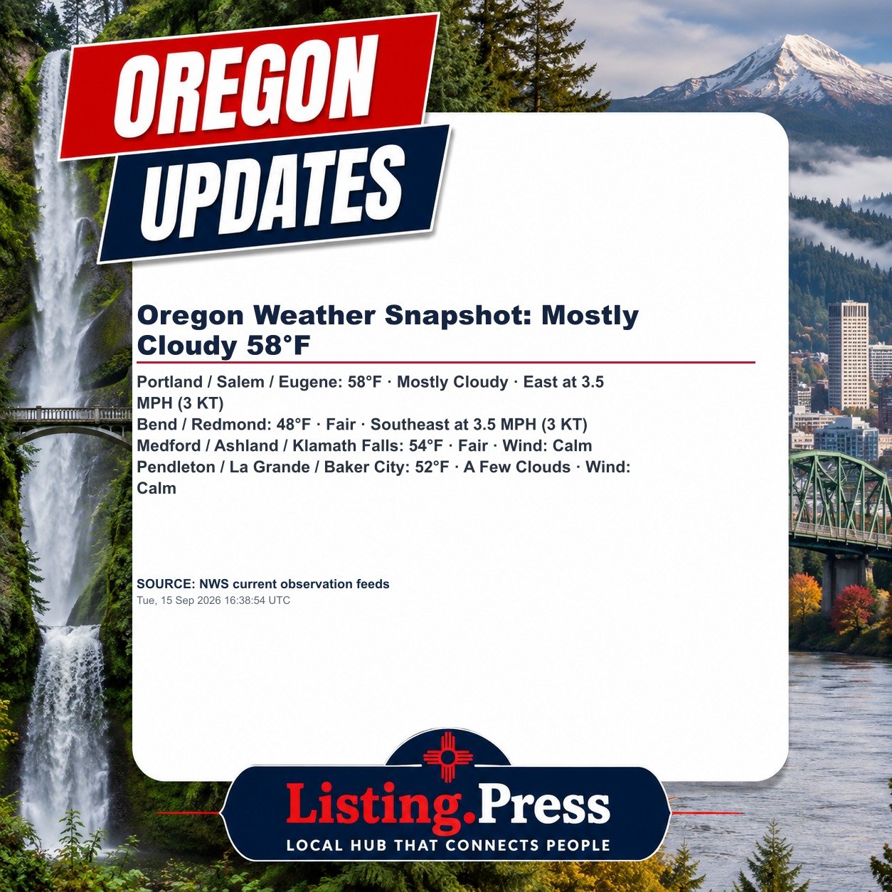 Oregon Weather Snapshot: Mostly Cloudy 58°F