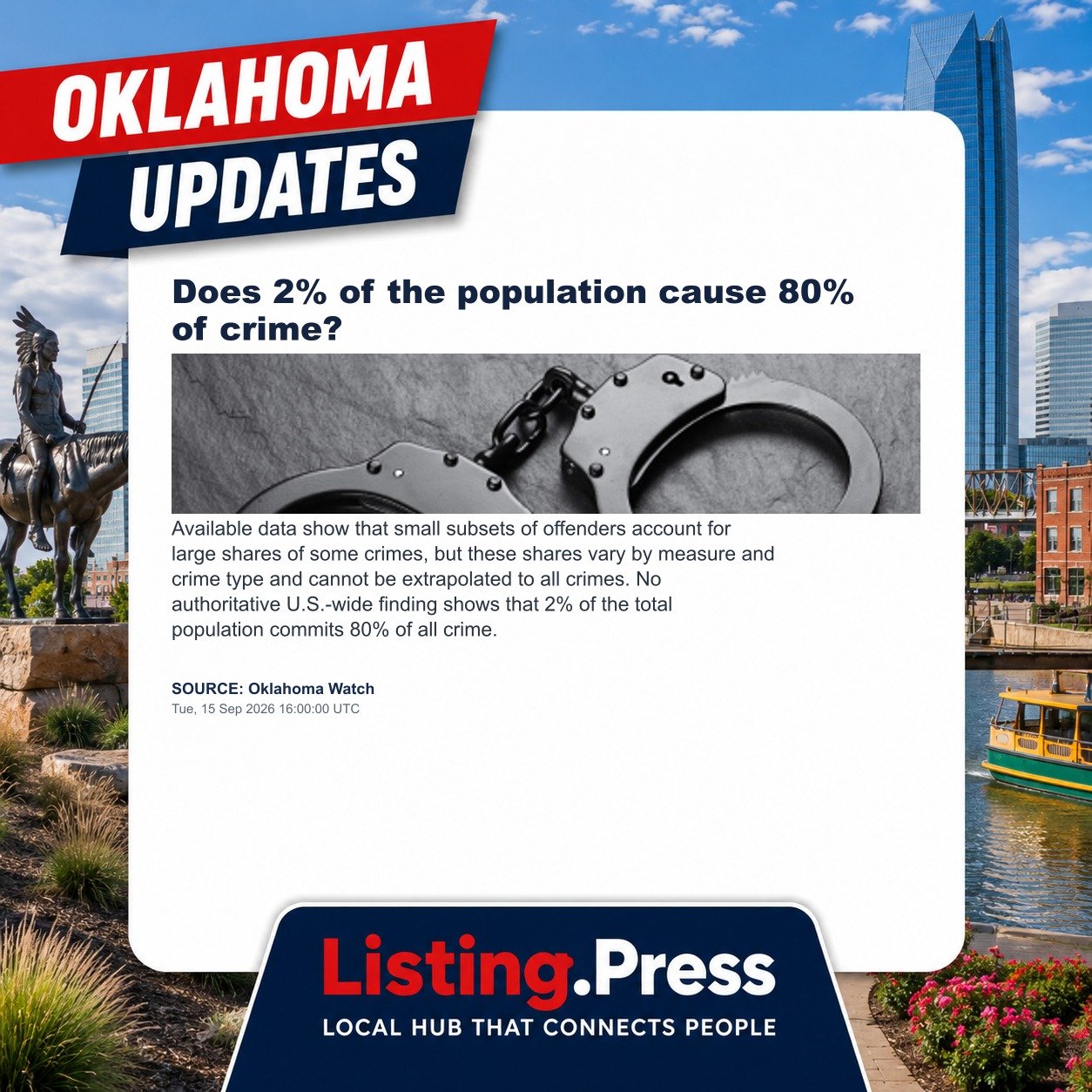 Does 2% of the population cause 80% of crime?