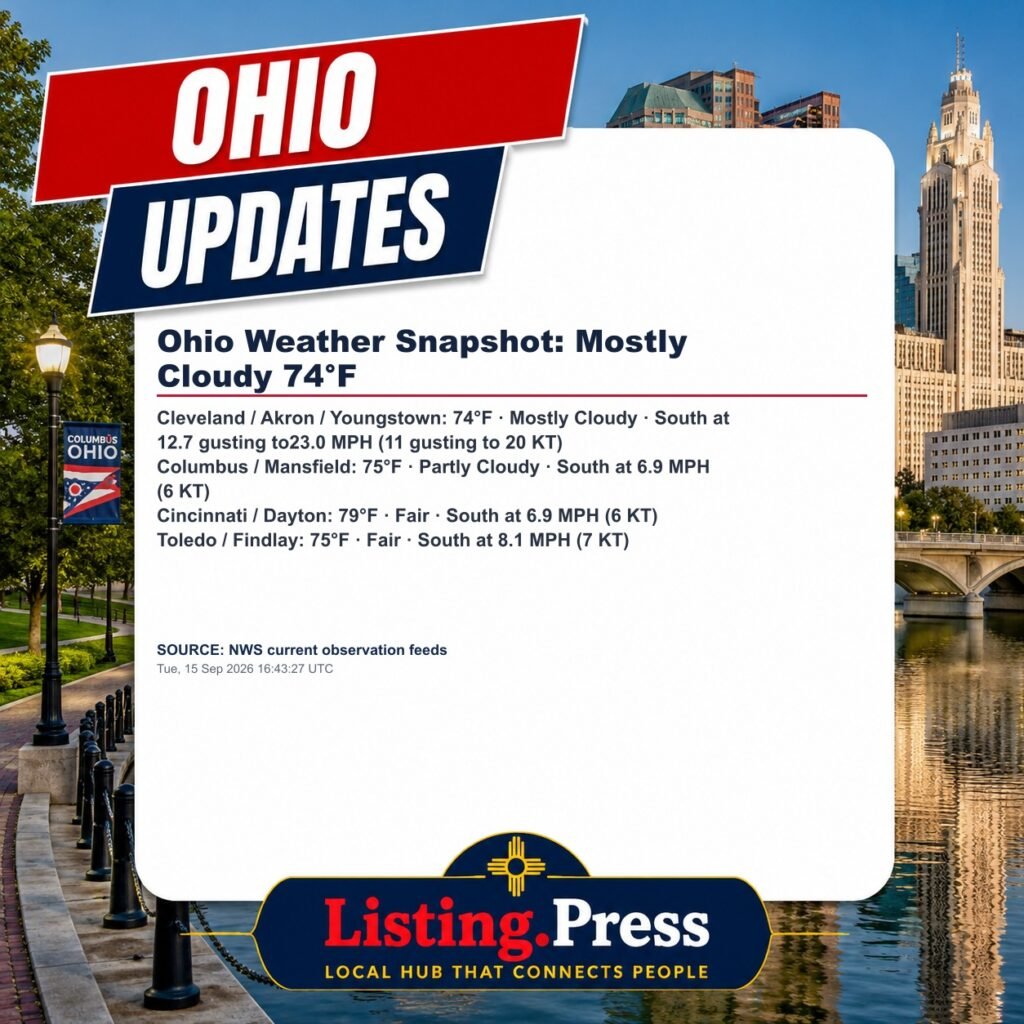 Ohio Weather Snapshot: Mostly Cloudy 74°F