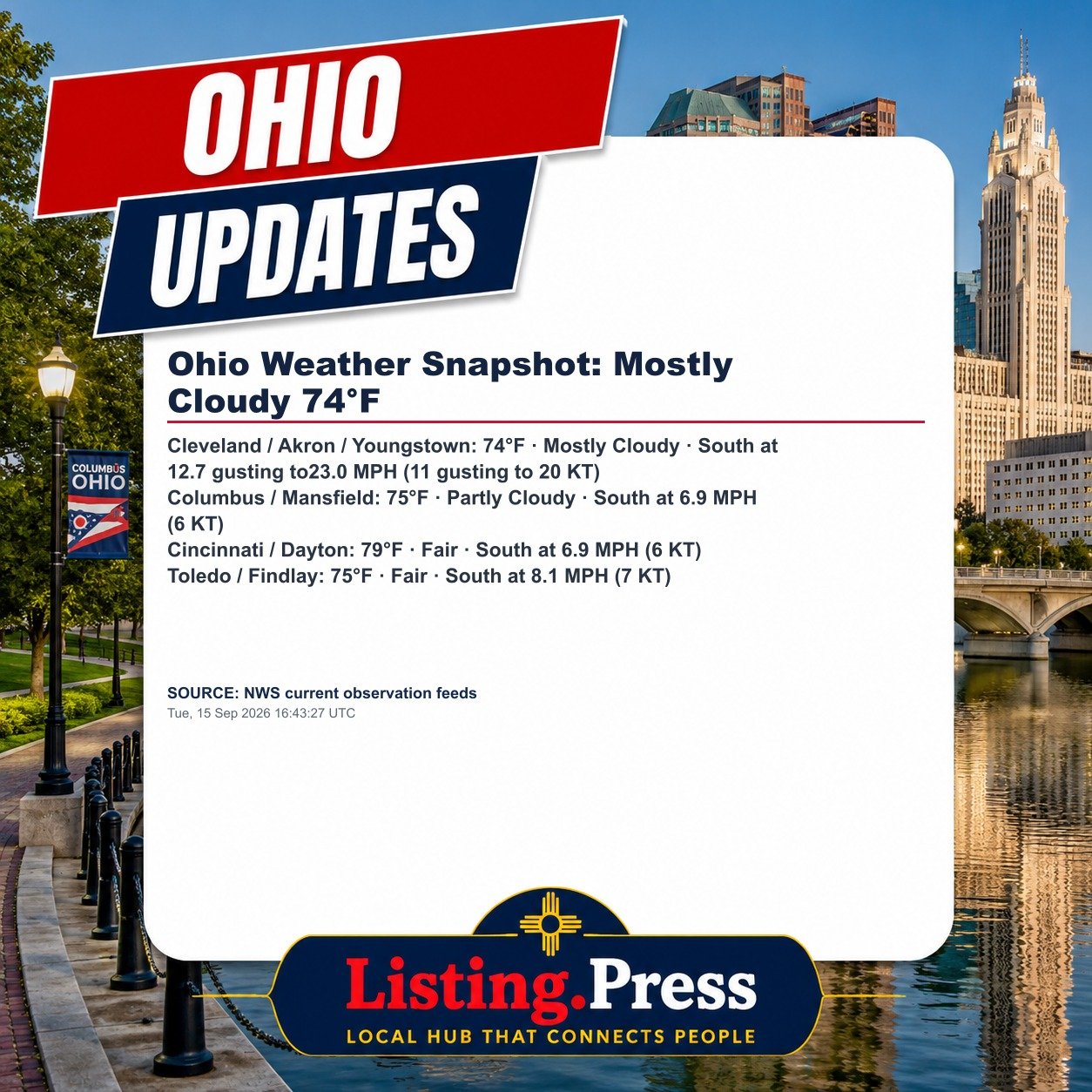 Ohio Weather Snapshot: Mostly Cloudy 74°F