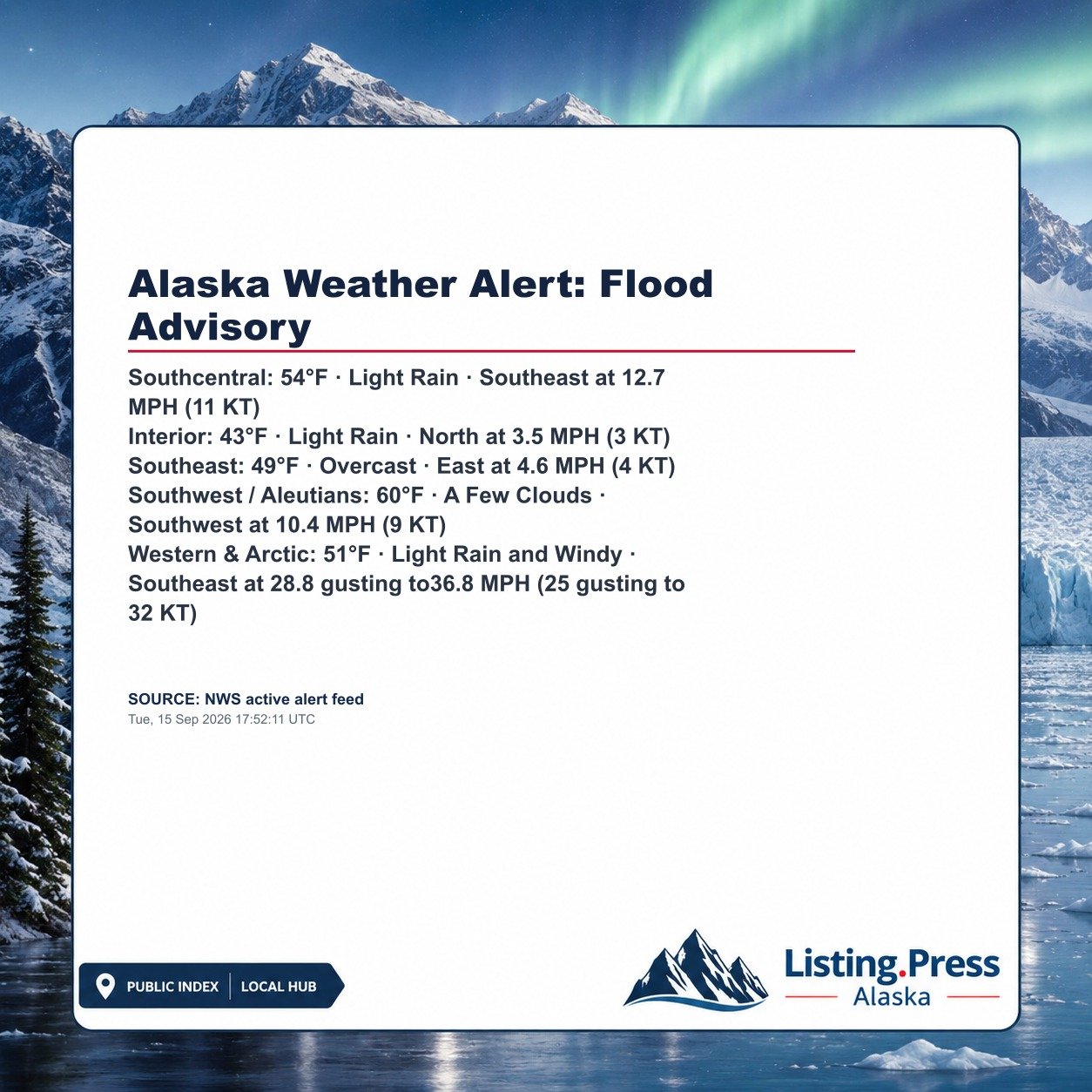 Alaska Weather Alert: Flood Advisory