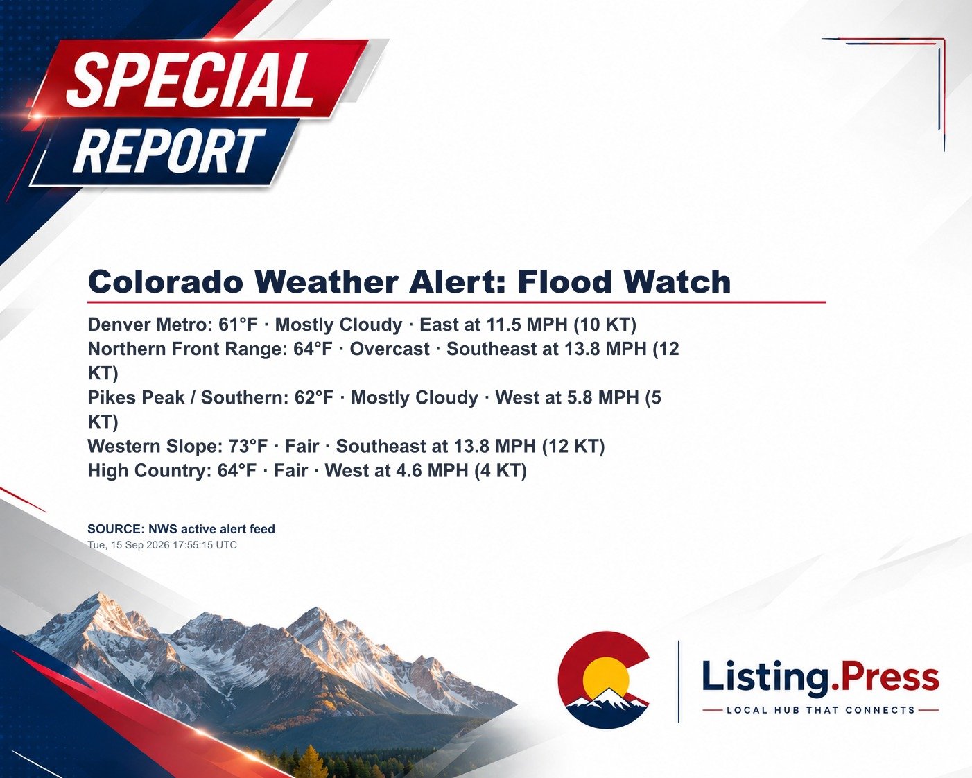 Colorado Weather Alert: Flood Watch