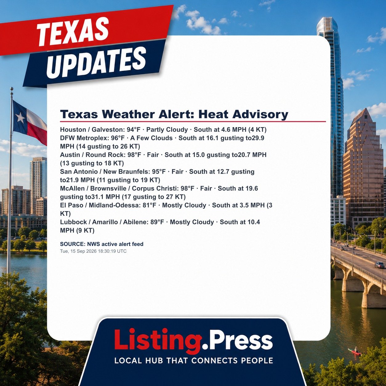 Texas Weather Alert: Heat Advisory
