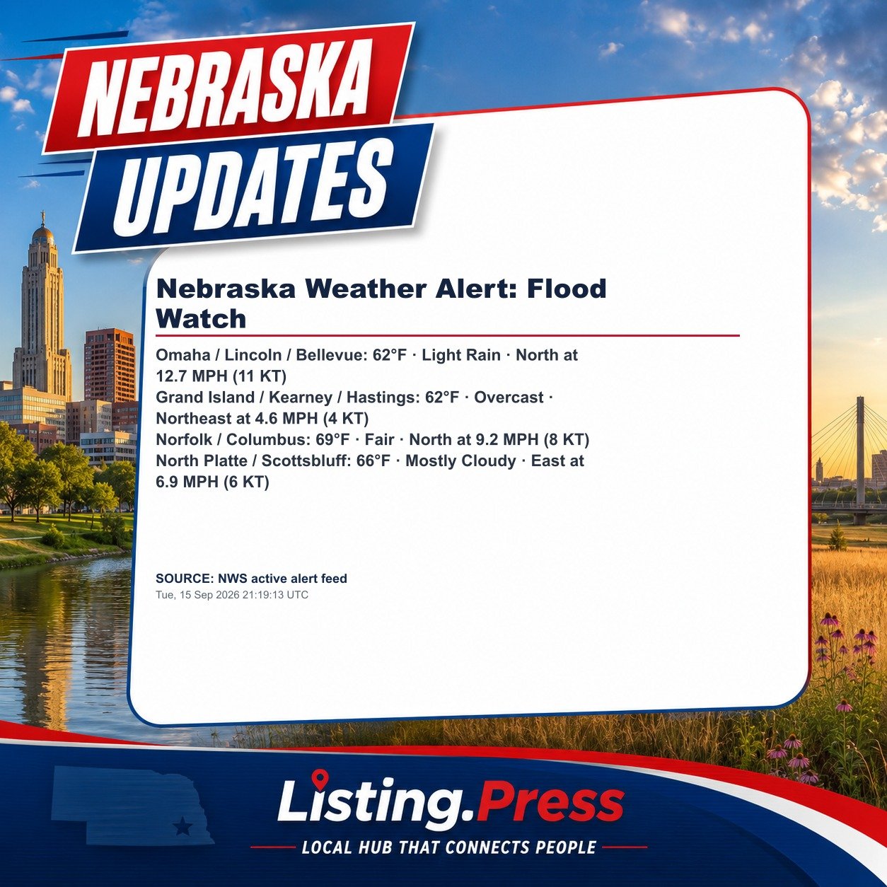 Nebraska Weather Alert: Flood Watch