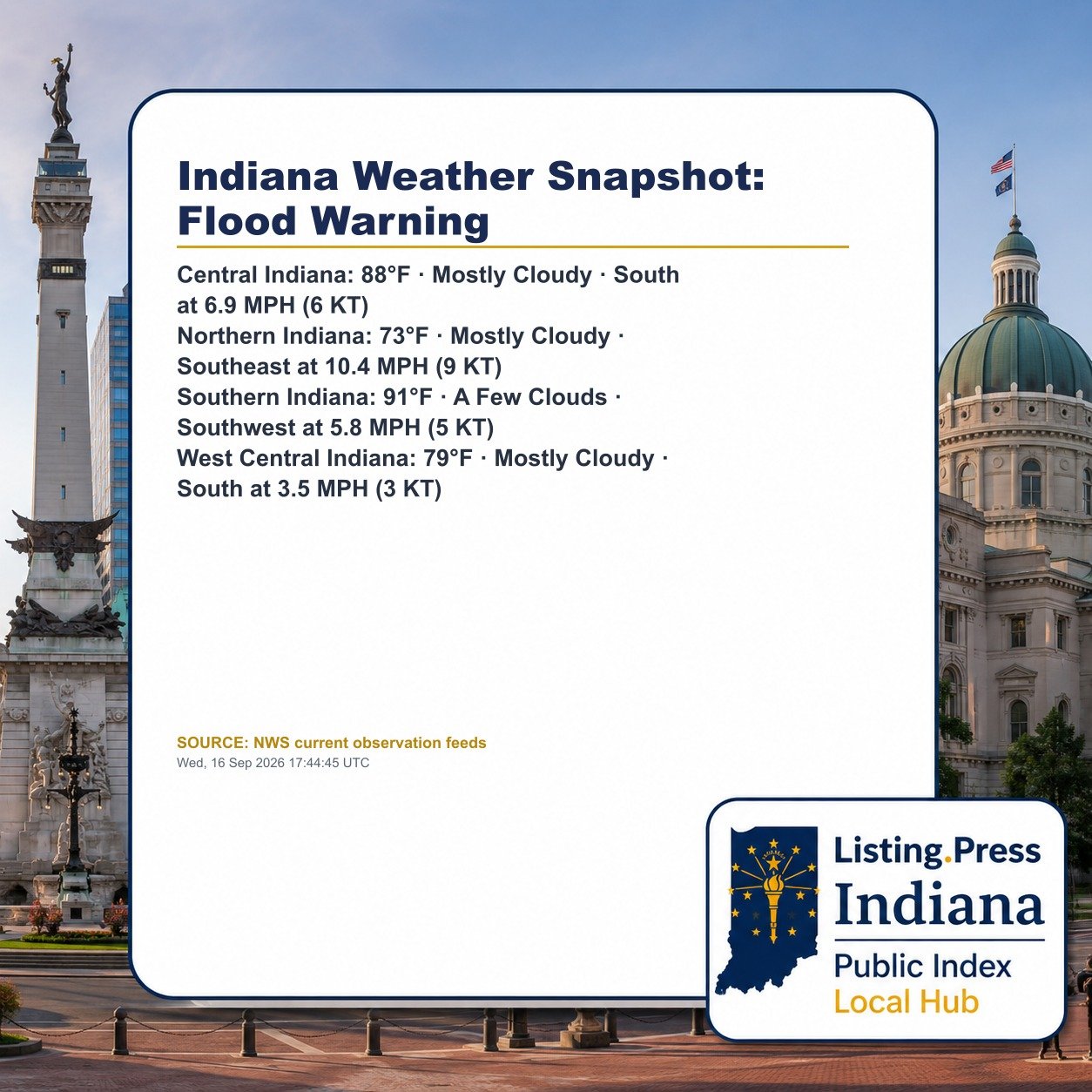 Indiana Weather Snapshot: Flood Warning
