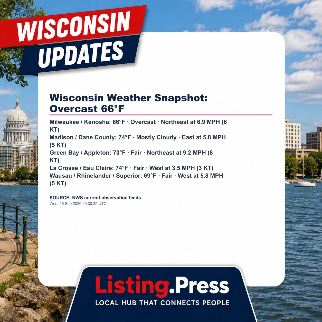 Wisconsin Weather Snapshot: Overcast 66°F