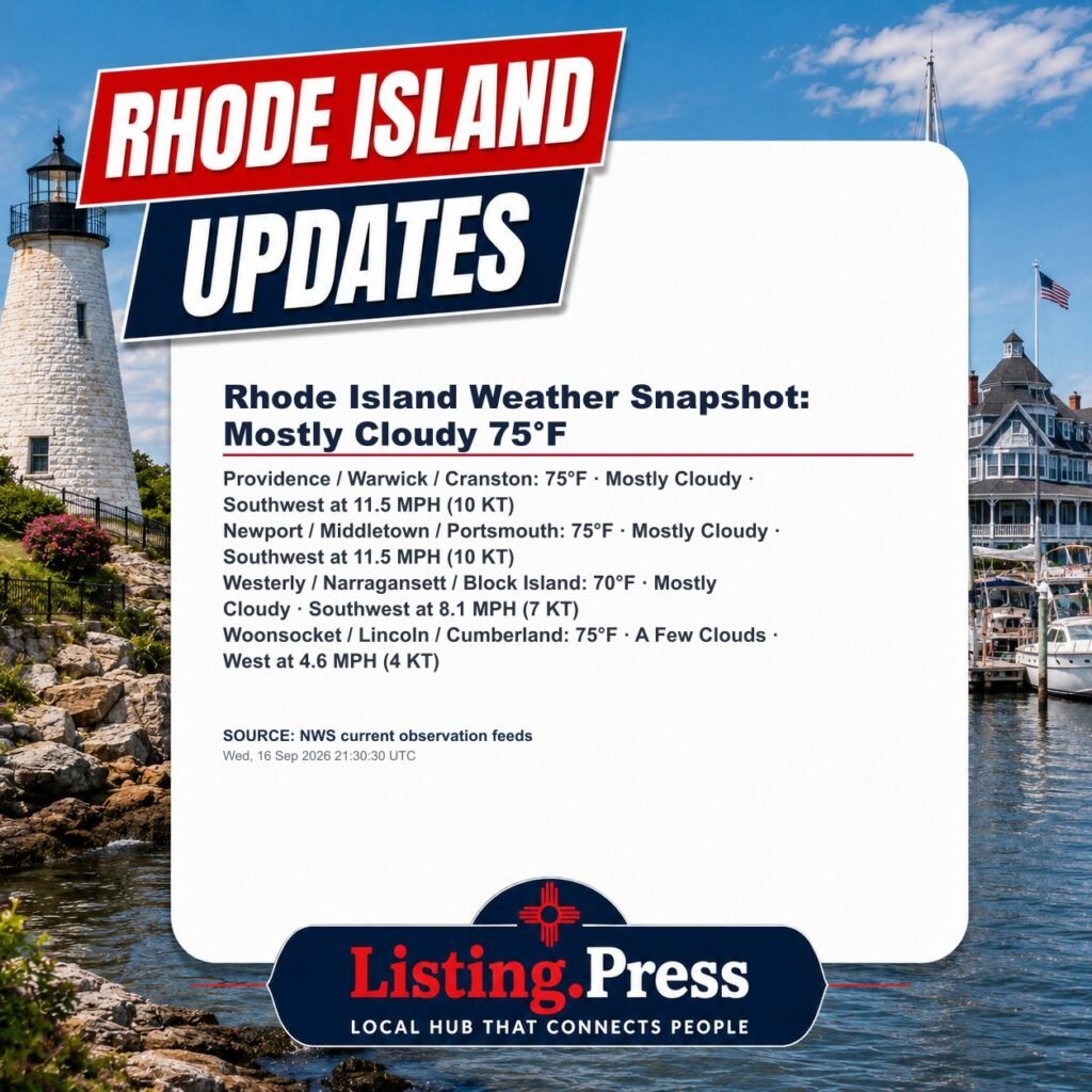 Rhode Island Weather Snapshot: Mostly Cloudy 75°F