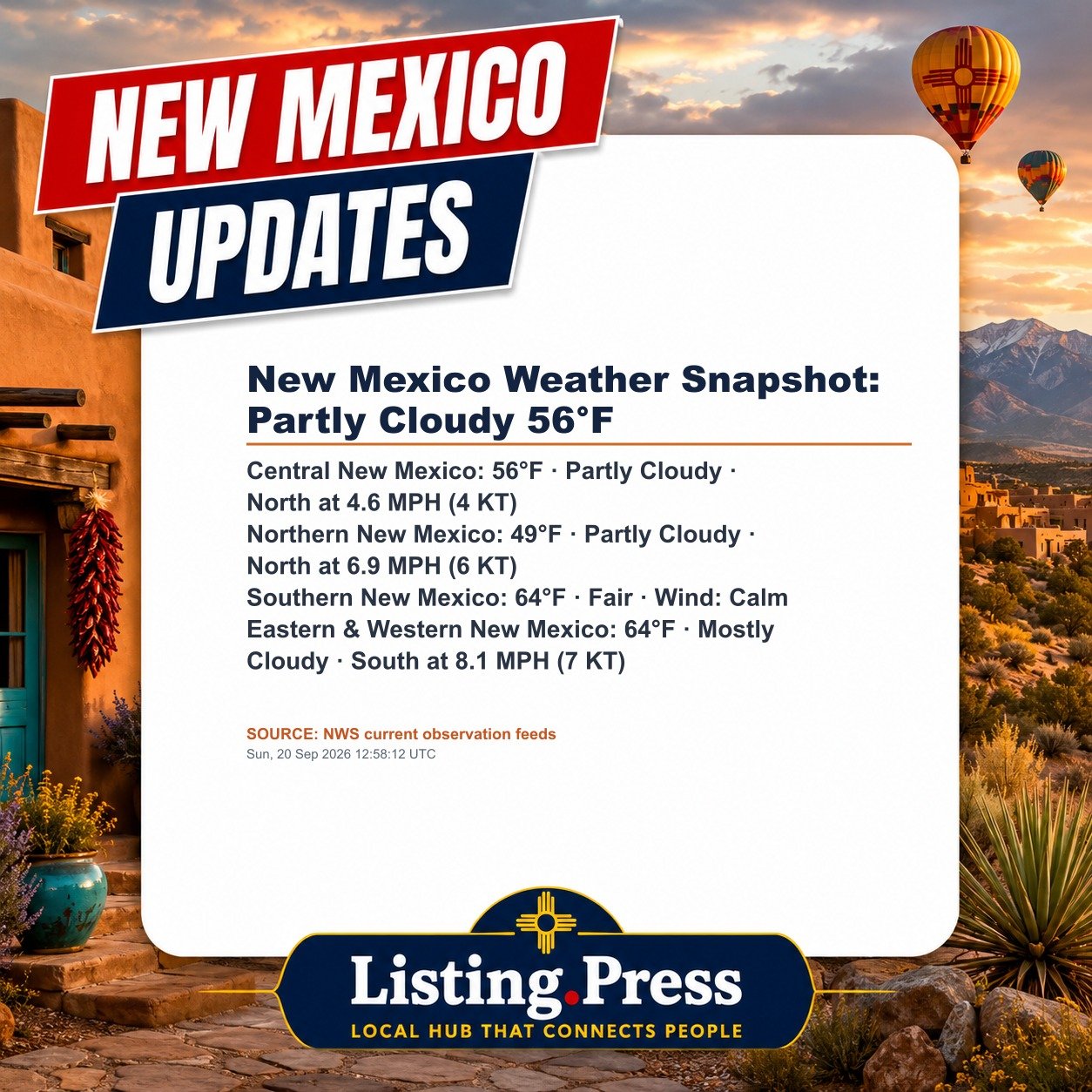 New Mexico Weather Snapshot: Partly Cloudy 56°F