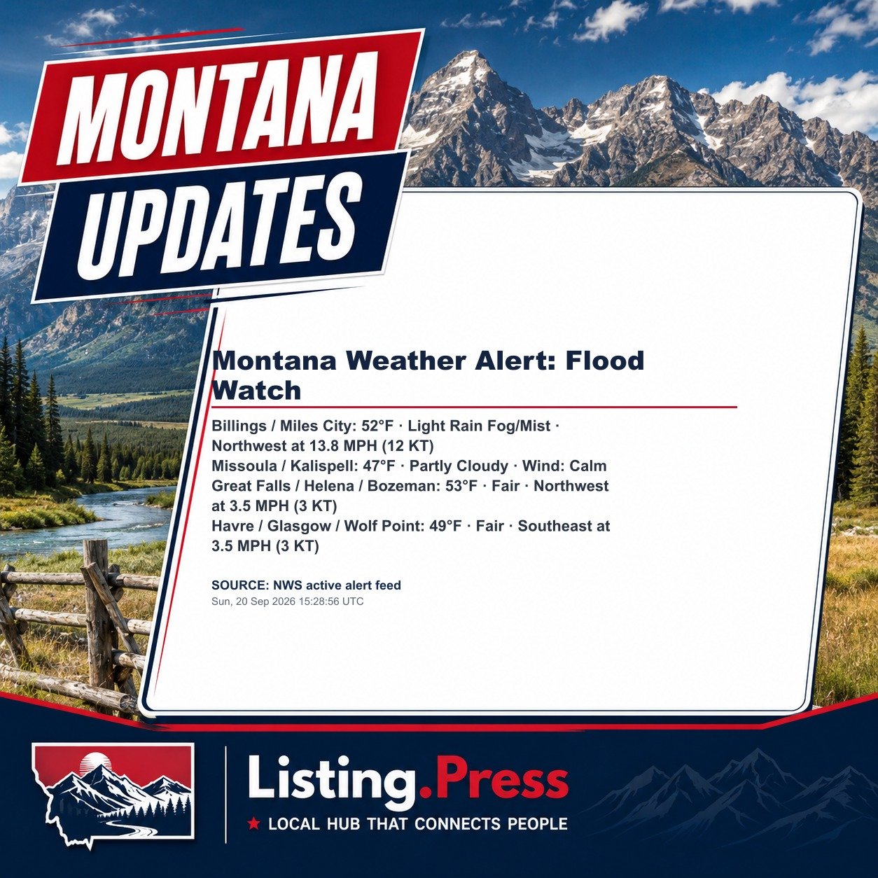 Montana Weather Alert: Flood Watch