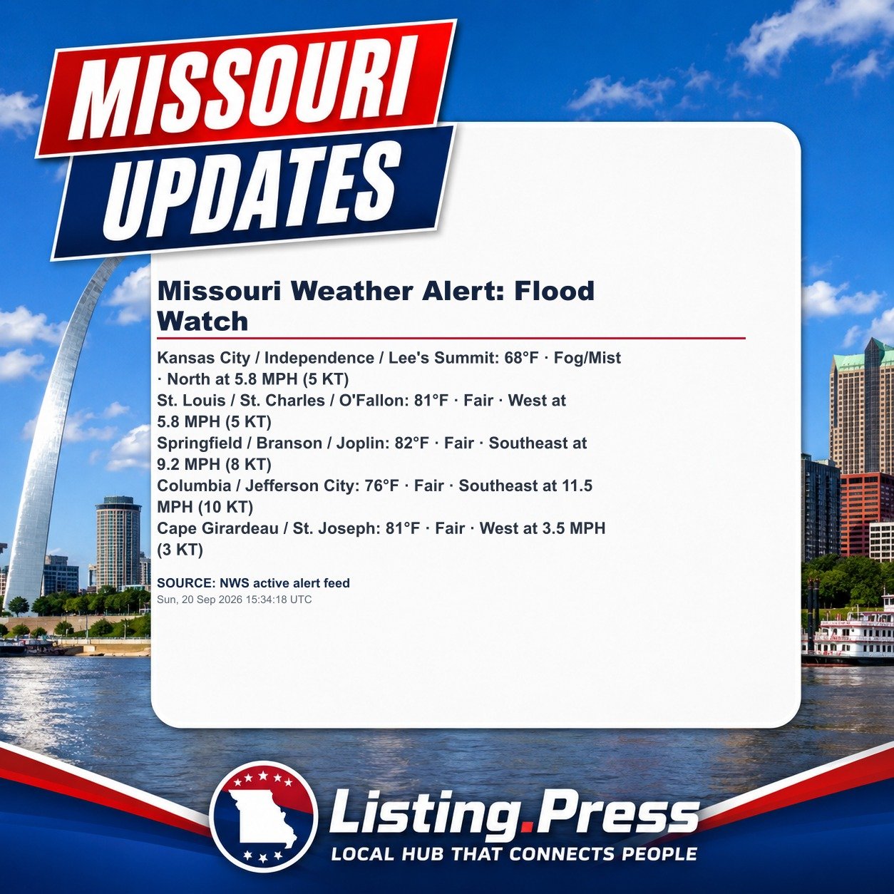Missouri Weather Alert: Flood Watch