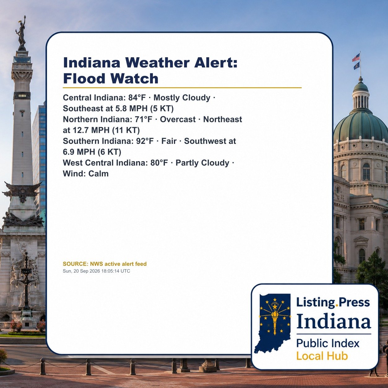Indiana Weather Alert: Flood Watch
