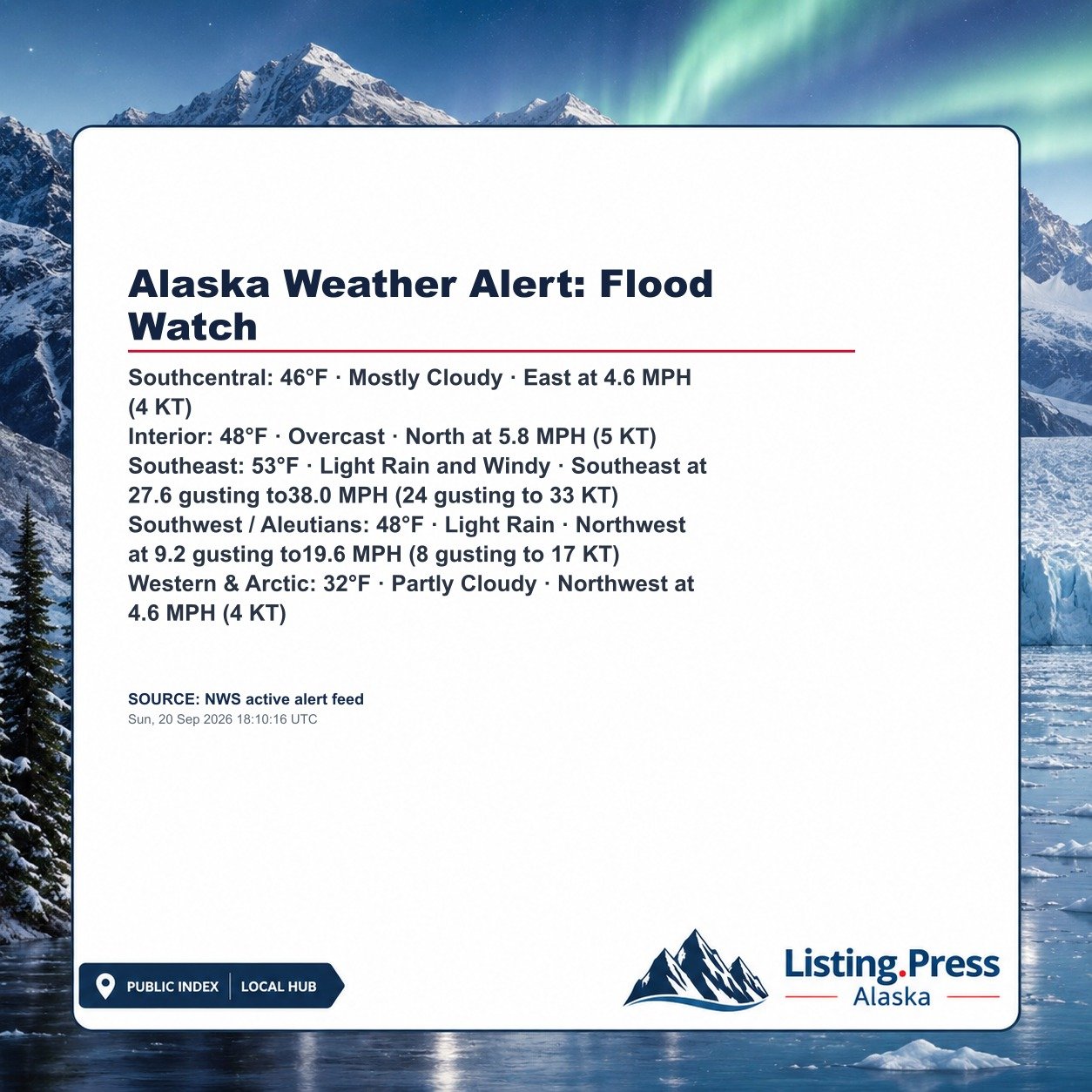 Alaska Weather Alert: Flood Watch