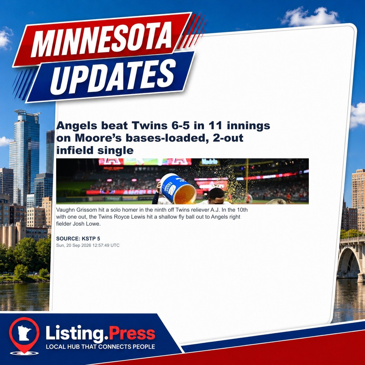 Angels beat Twins 6-5 in 11 innings on Moore’s bases-loaded, 2-out infield single