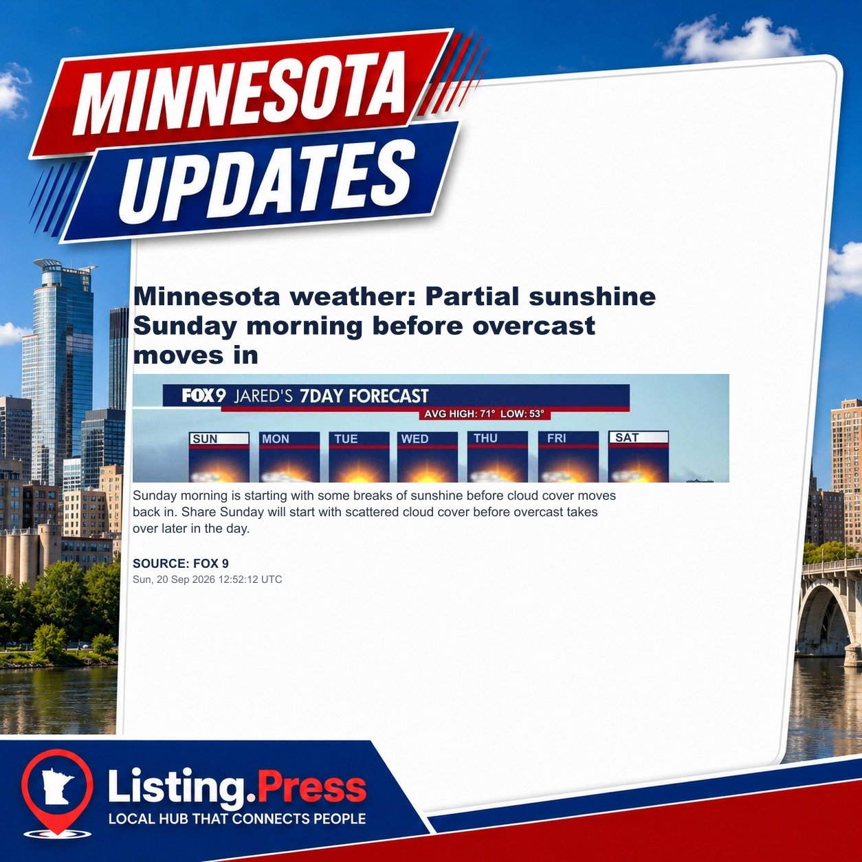 Minnesota weather: Partial sunshine Sunday morning before overcast moves in