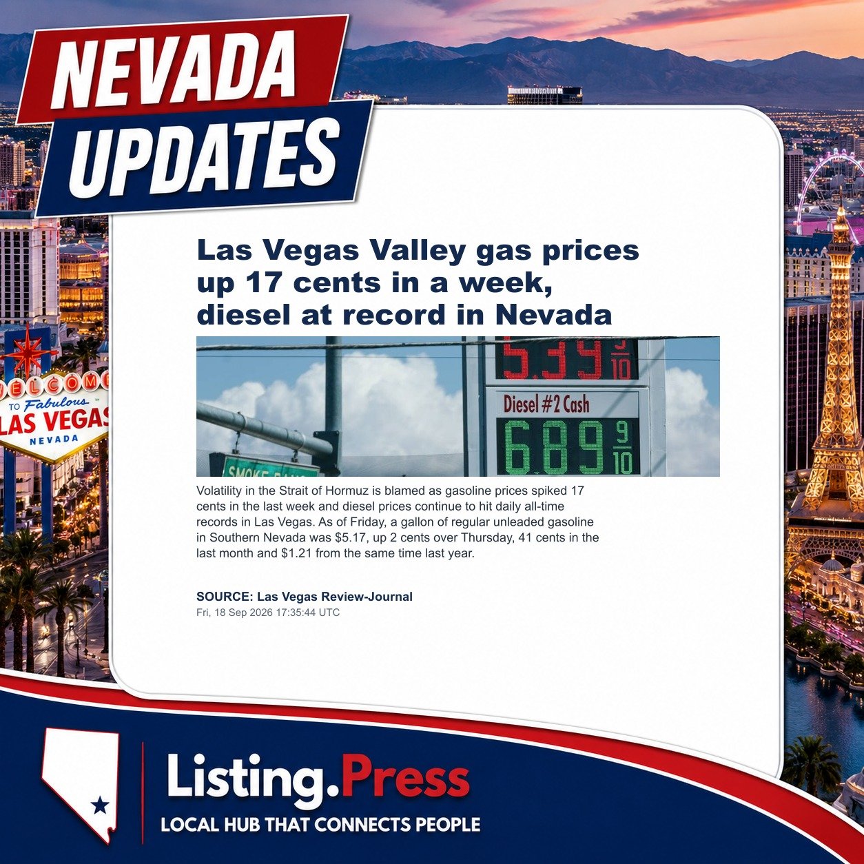 Las Vegas Valley gas prices up 17 cents in a week, diesel at record in Nevada