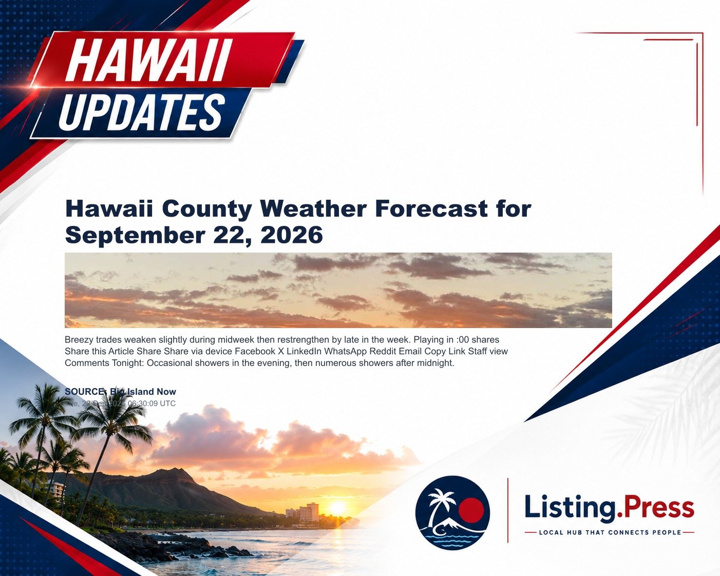 Hawaii County Weather Forecast for September 22, 2026