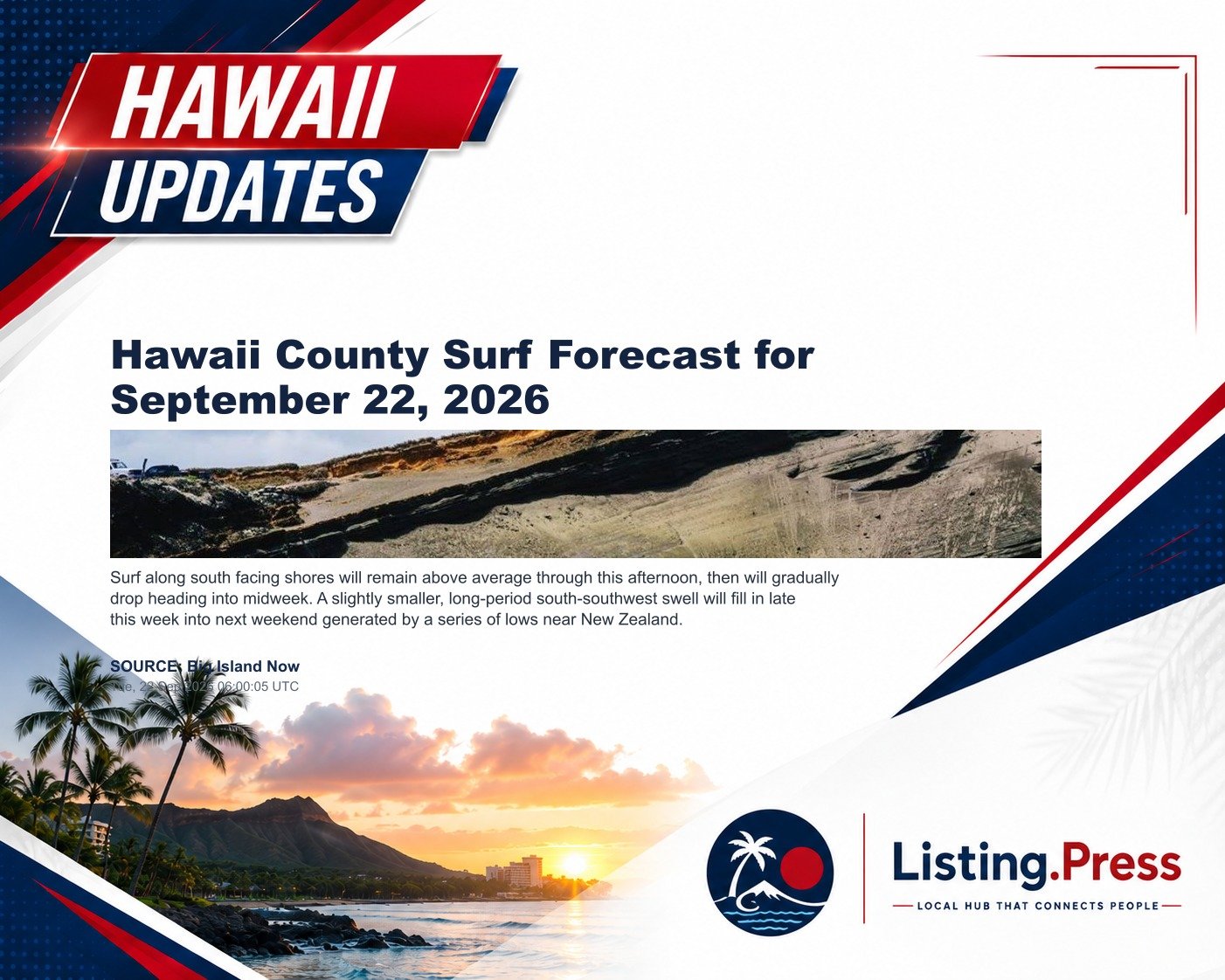 Hawaii County Surf Forecast for September 22, 2026
