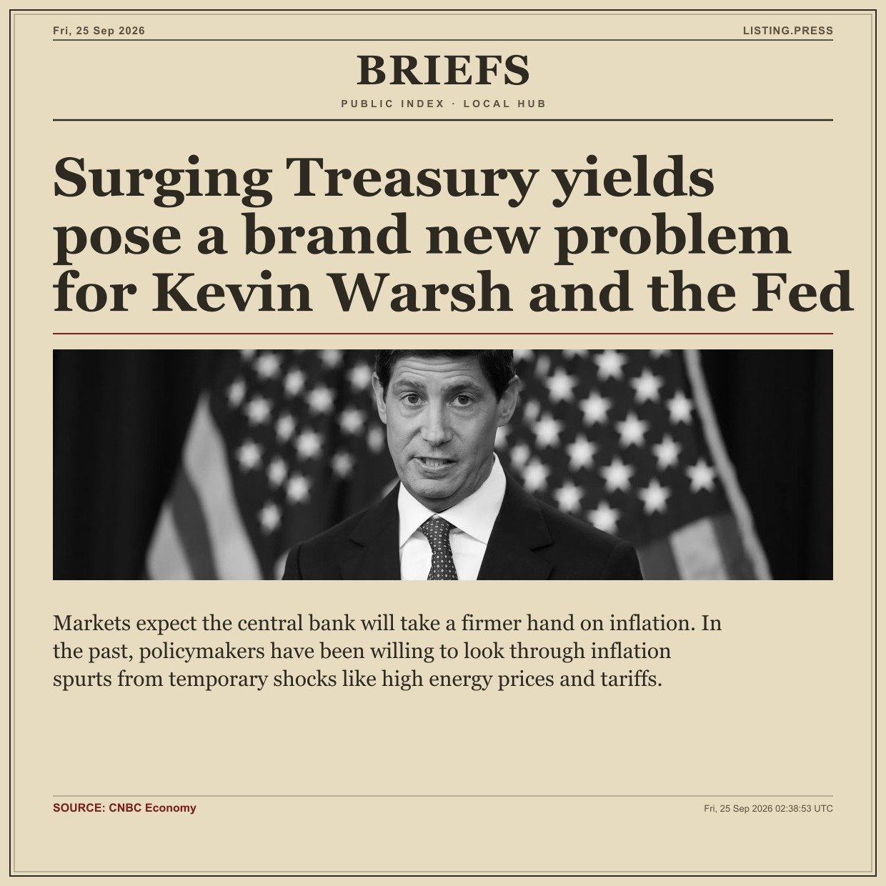Surging Treasury yields pose a brand new problem for Kevin Warsh and the Fed