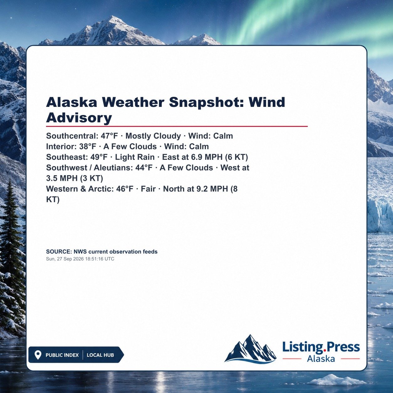 Alaska Weather Snapshot: Wind Advisory