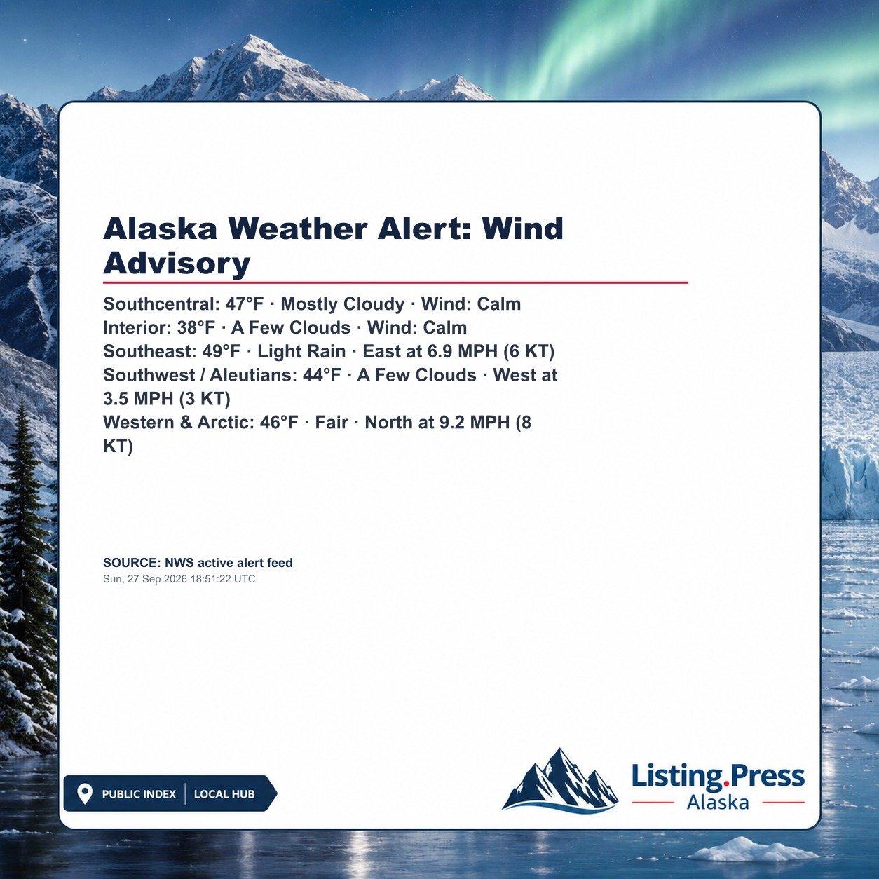 Alaska Weather Alert: Wind Advisory