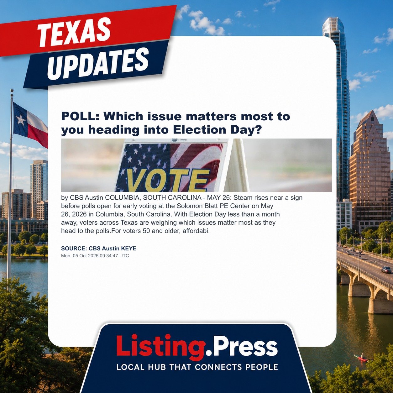 POLL: Which issue matters most to you heading into Election Day?