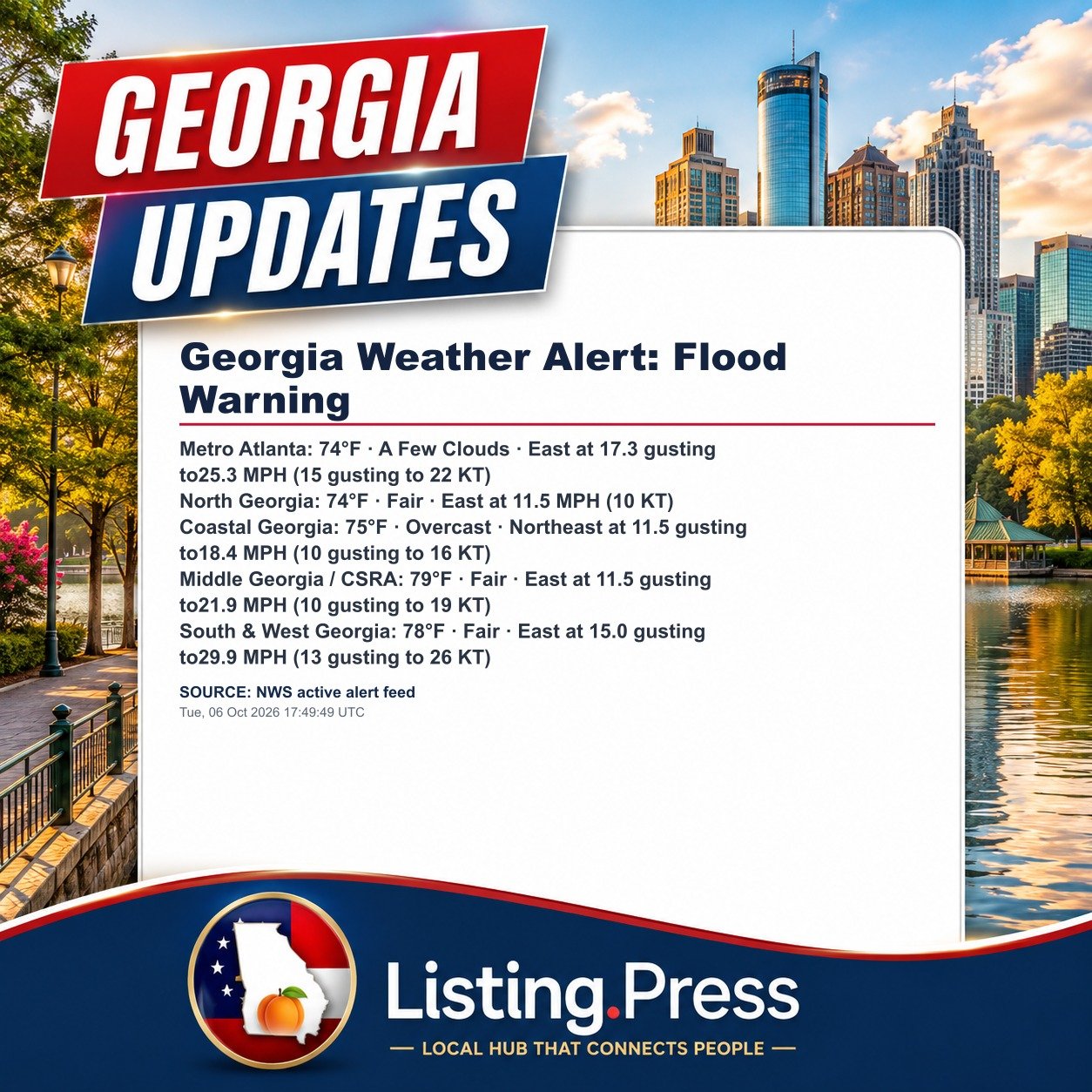 Georgia Weather Alert: Flood Warning