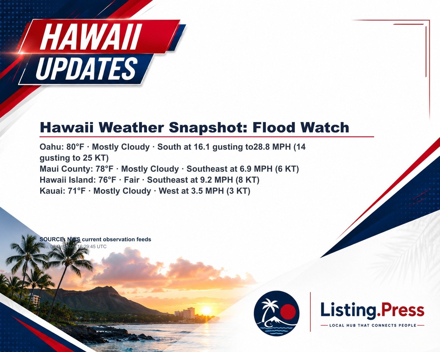 Hawaii Weather Snapshot: Flood Watch
