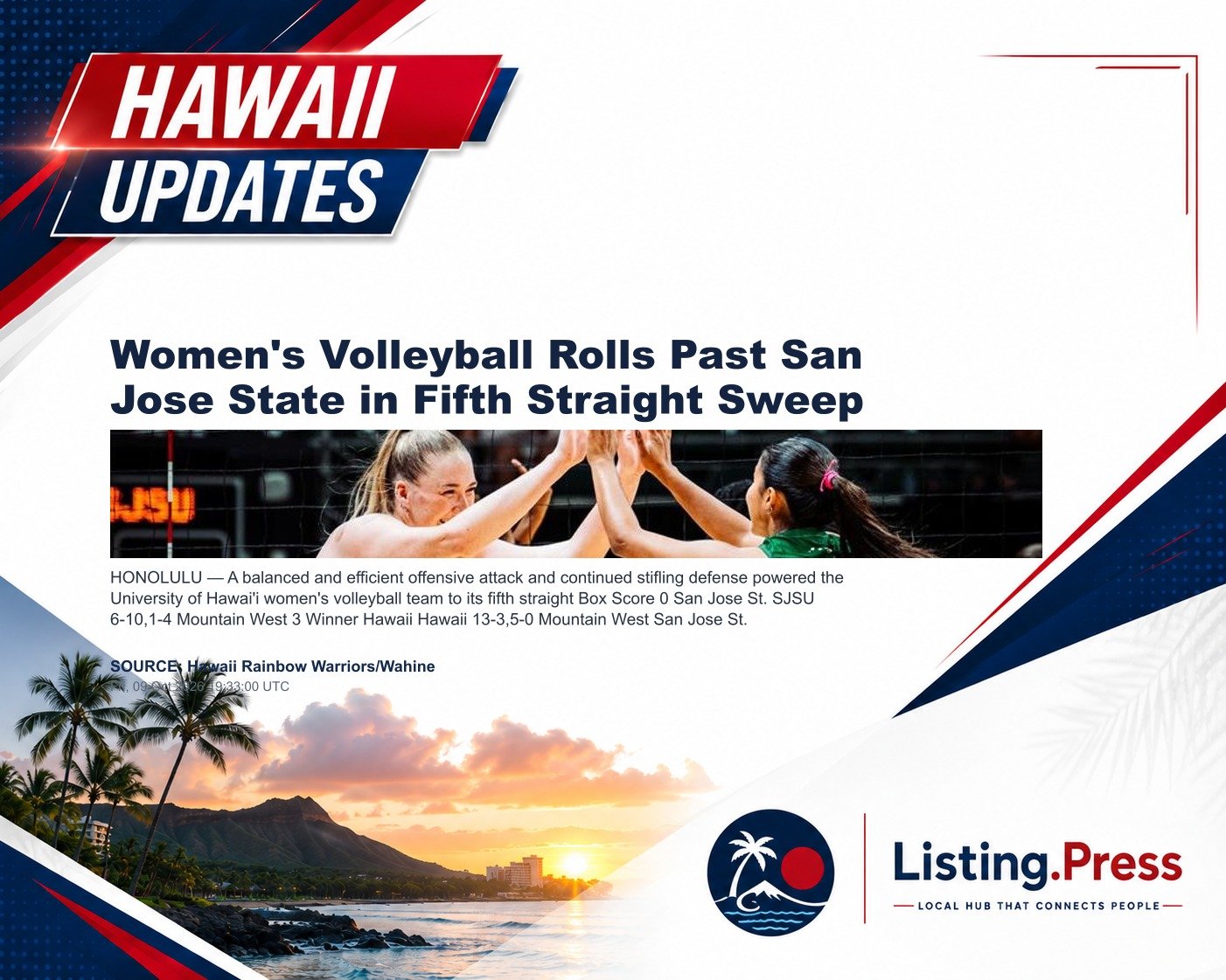Women's Volleyball Rolls Past San Jose State in Fifth Straight Sweep