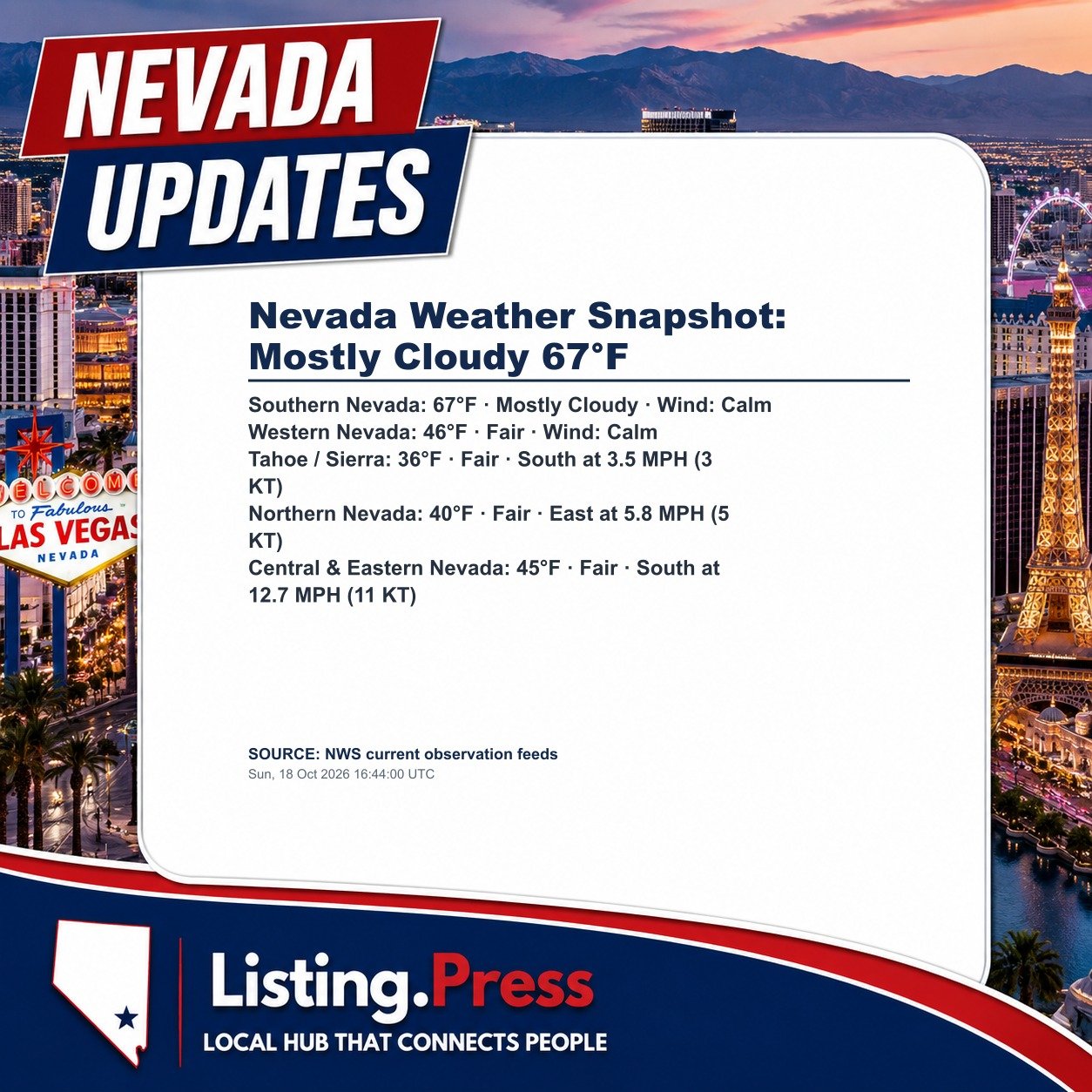 Nevada Weather Snapshot: Mostly Cloudy 67°F