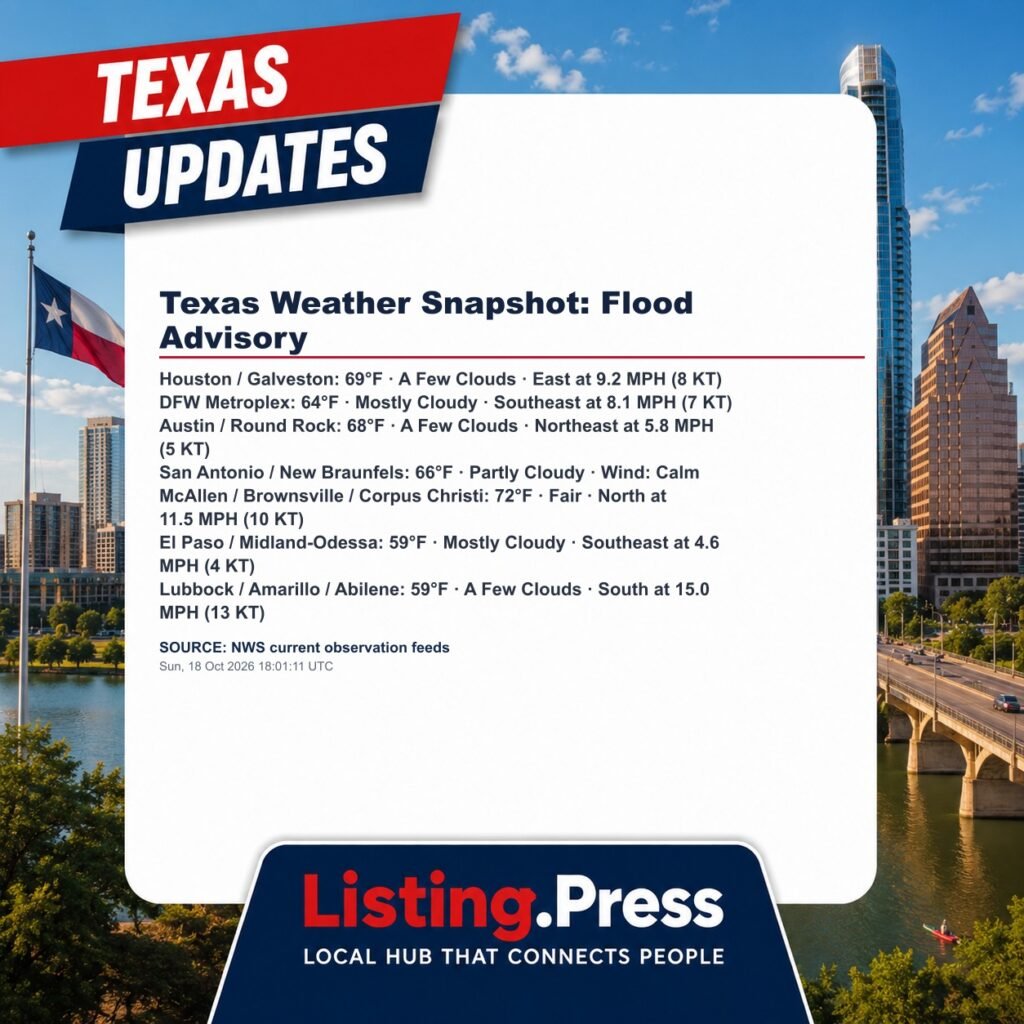 Texas Weather Snapshot: Flood Advisory