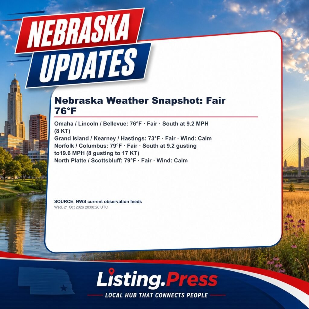 Nebraska Weather Snapshot: Fair 76°F