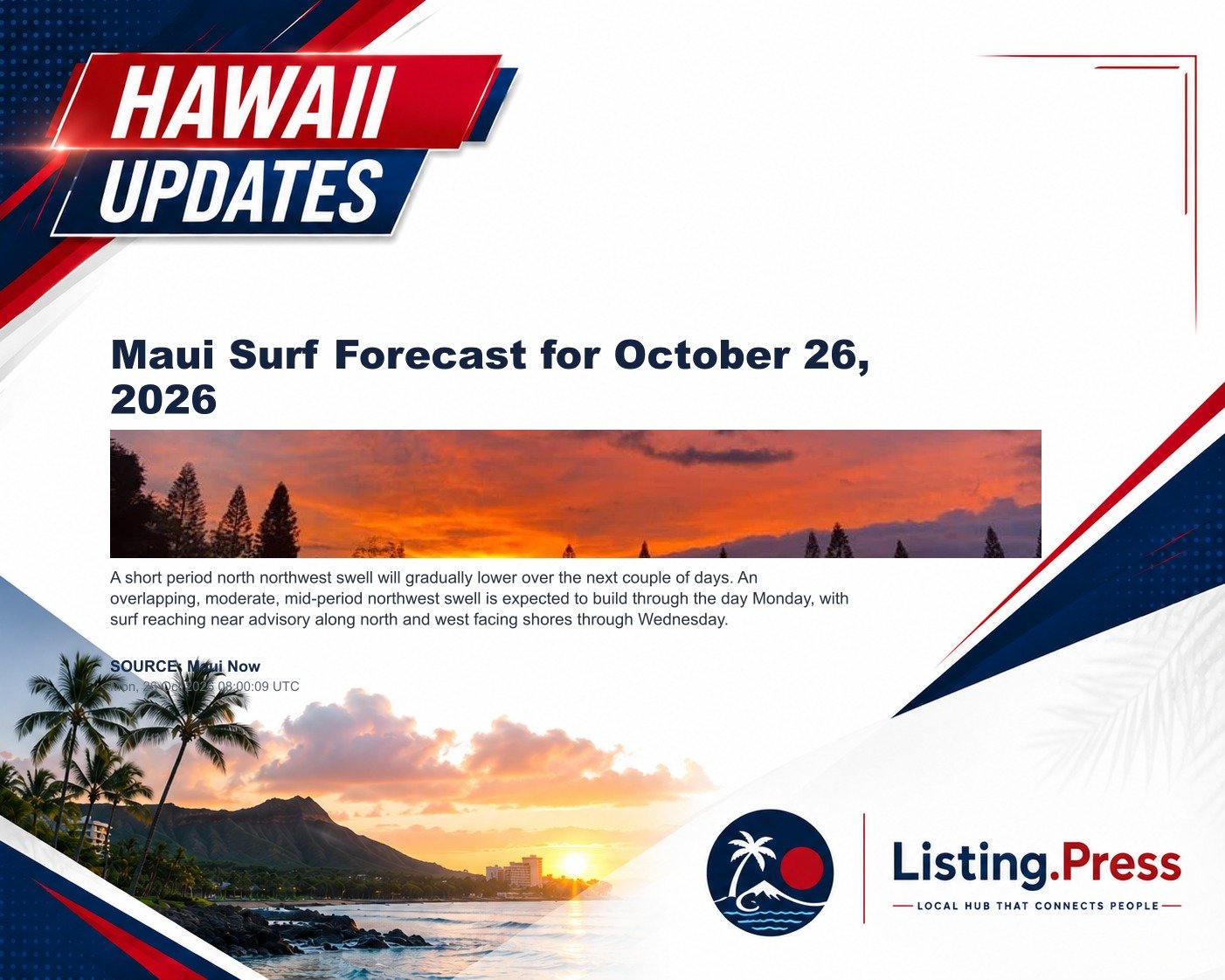 Maui Surf Forecast for October 26, 2026