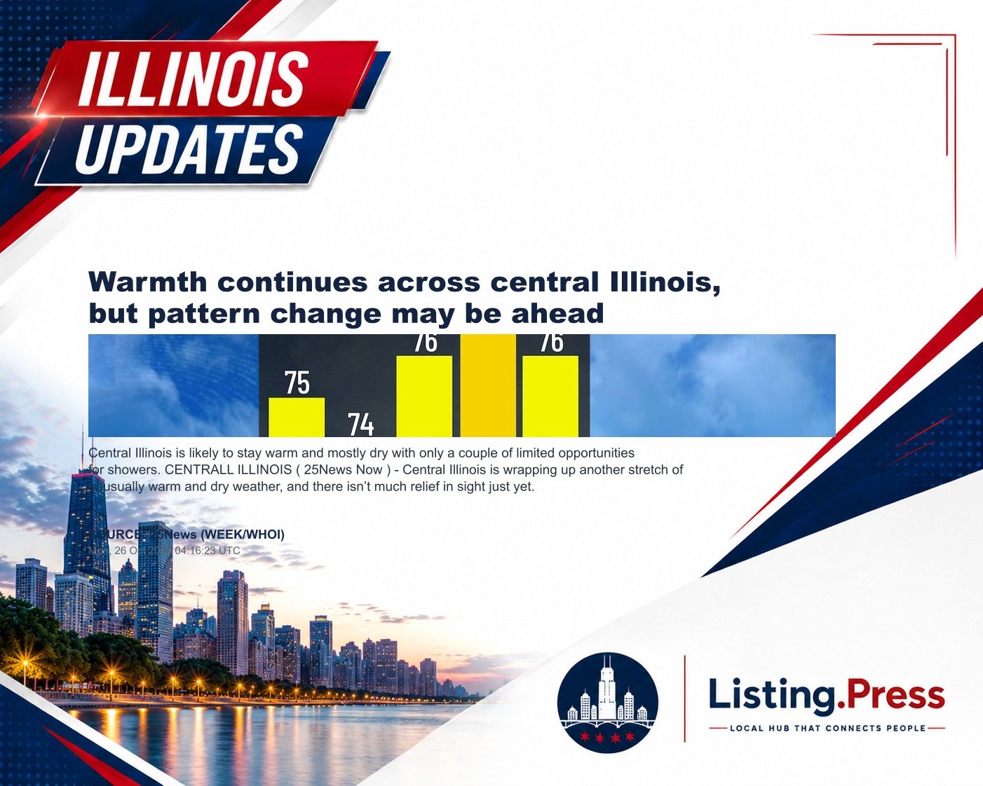 Warmth continues across central Illinois, but pattern change may be ahead