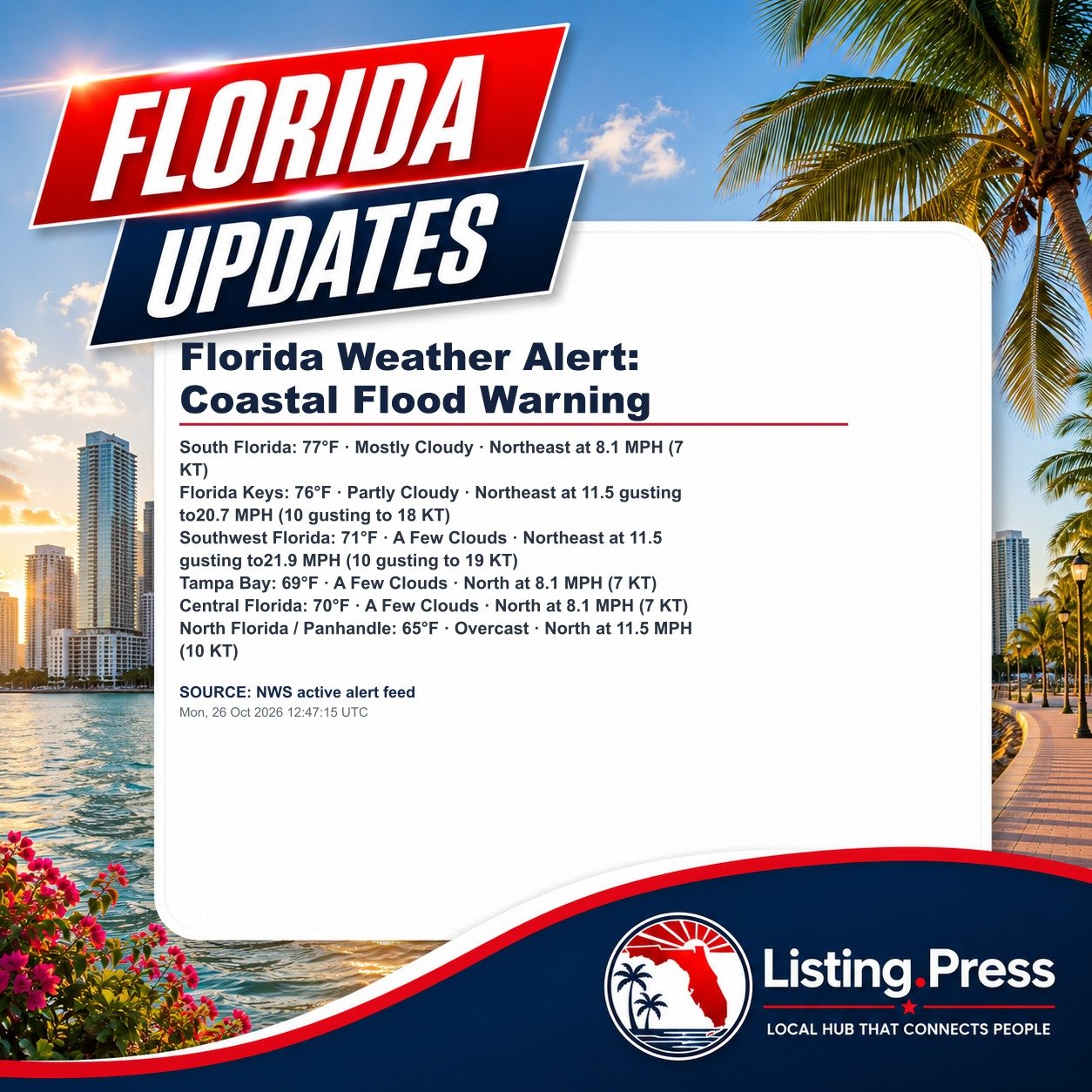 Florida Weather Alert: Coastal Flood Warning