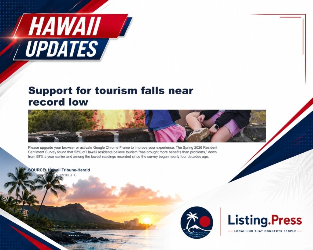 Support for tourism falls near record low
